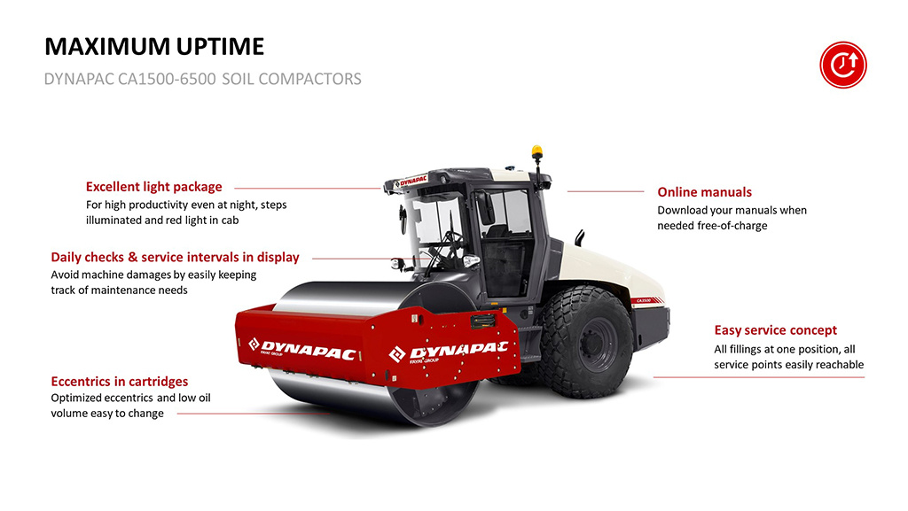Dynapac CA6000D