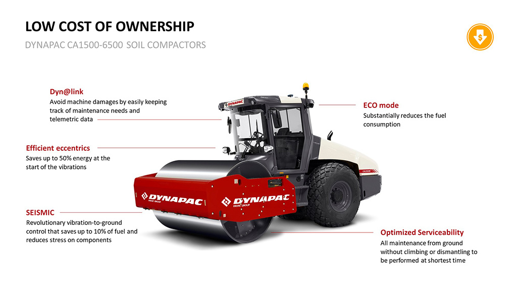 Dynapac CA6000D