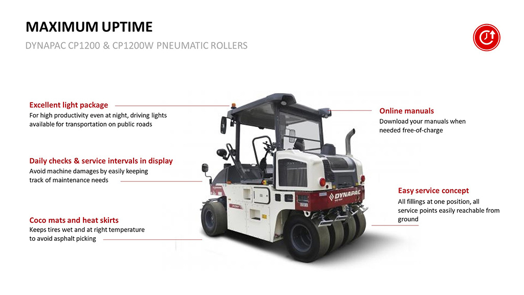 Dynapac CP1200
