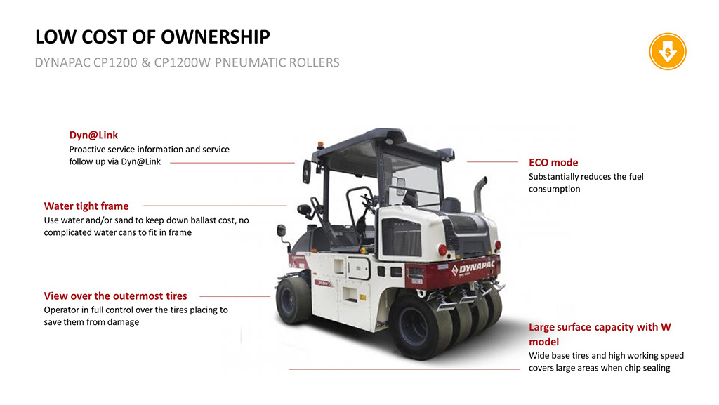 Dynapac CP1200