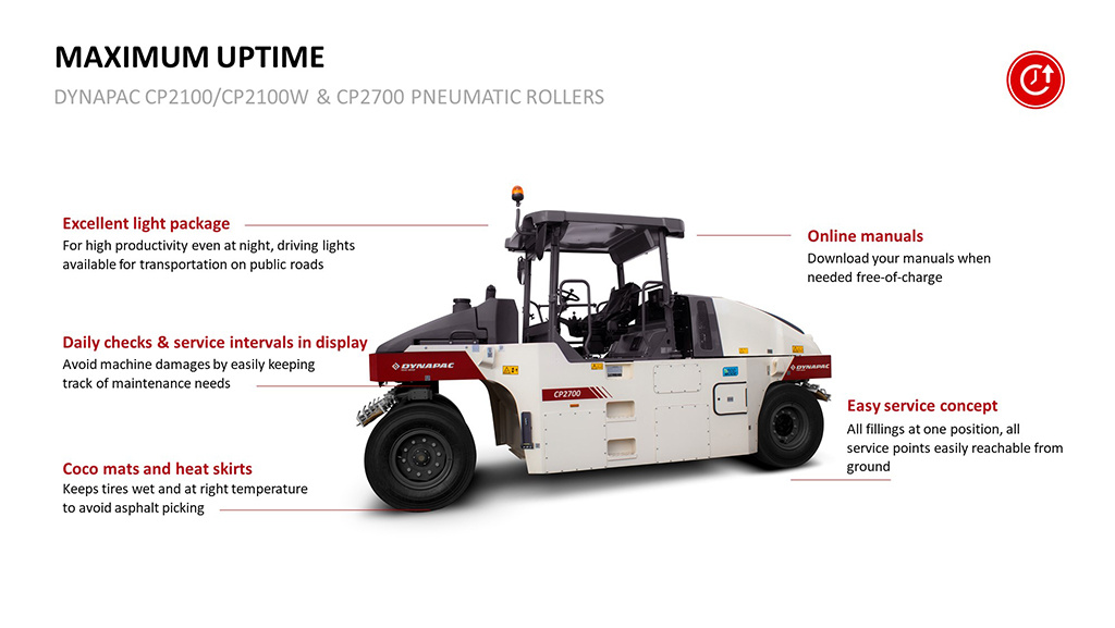 Dynapac CP2700