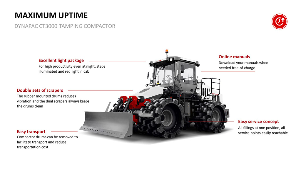 Dynapac CT3000