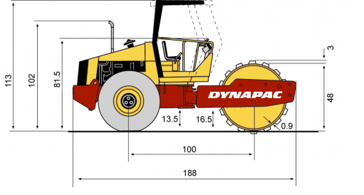 Dimensões - vista lateral CA150PD