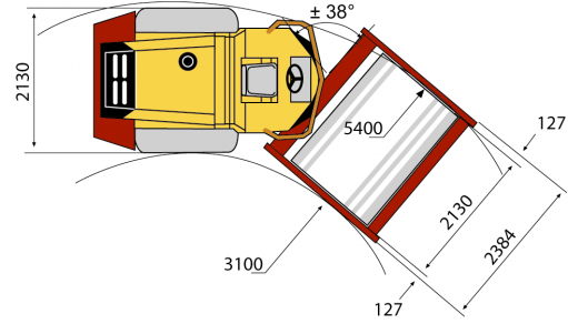 Dimensões - vista superior CA260PD