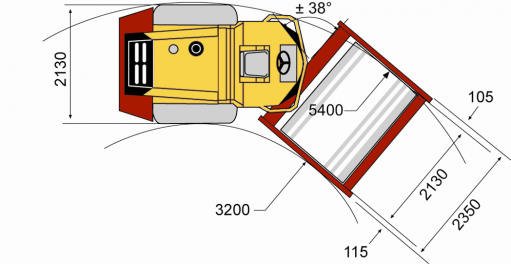 Dimensões - vista superior CA500PD