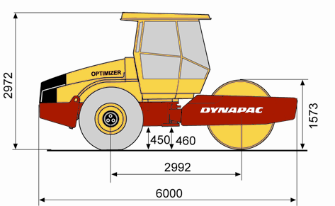 Dimensões - vista lateral CA602DCO