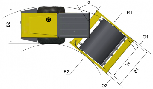 Dimensões - vista superior Dynapac CA250D