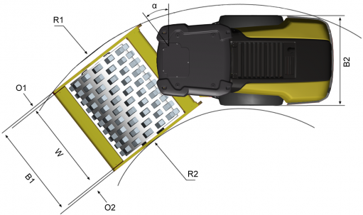 Blueprint top view Dynapac CA5500PD