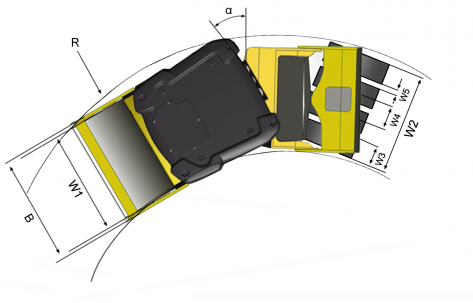 Blueprint top view Dynapac CC3300C
