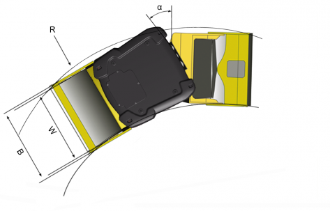 Blueprint top view Dynapac CC5200