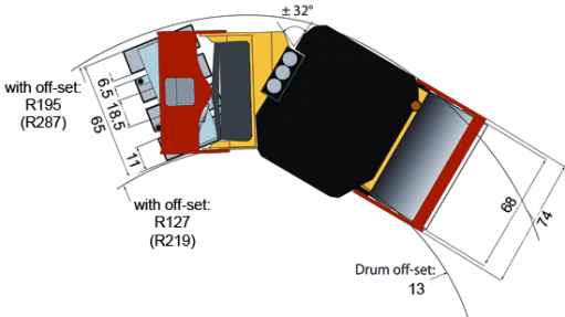 Blueprint top view CC424CHF