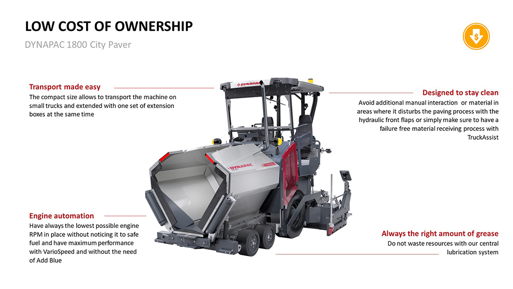 Dynapac F1800C