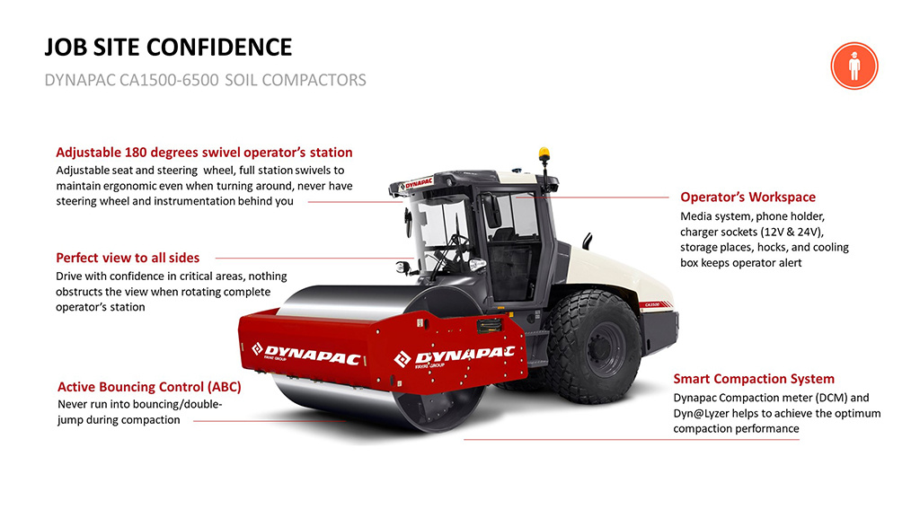 Dynapac CA2500PD