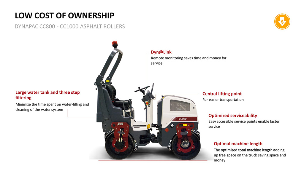 Dynapac CC800
