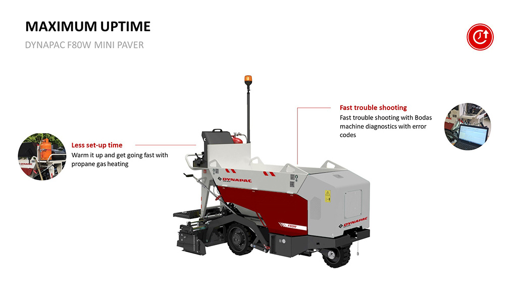 Dynapac F80W