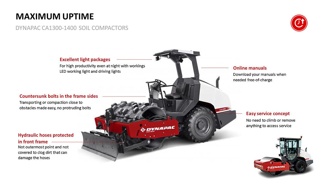 Dynapac CA1300D