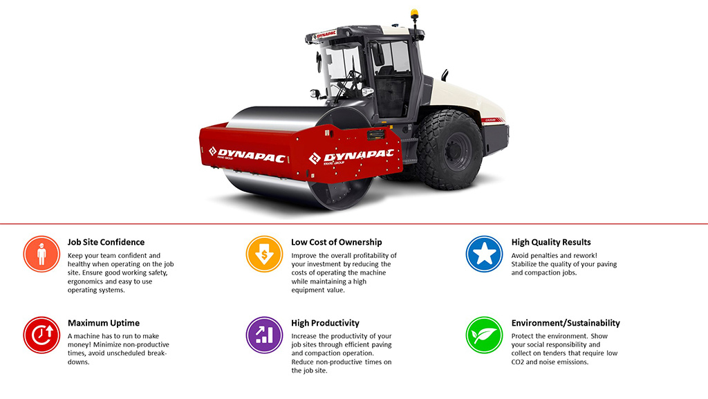 Dynapac CA3600D