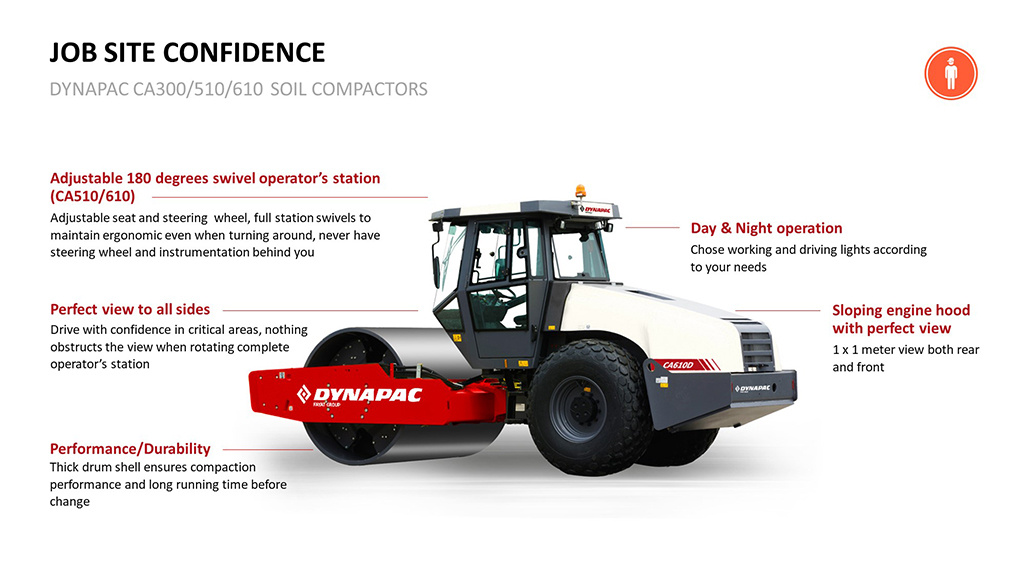 Dynapac CA510D
