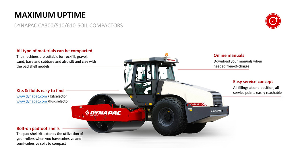 Dynapac CA510D