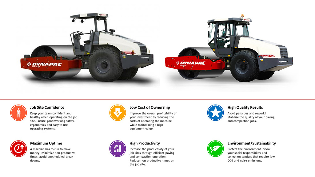 Dynapac CA510D