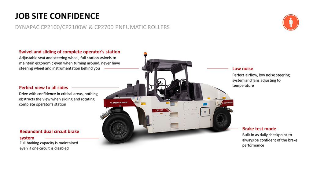 Dynapac CP2100
