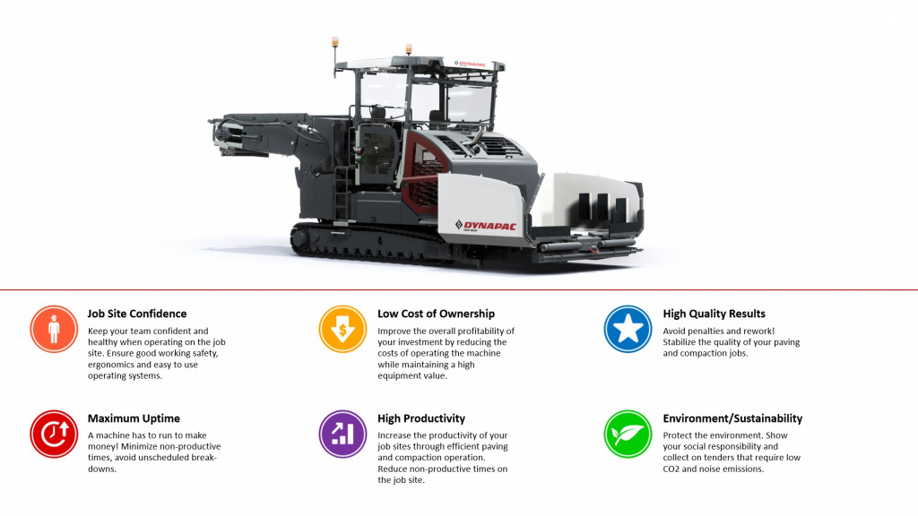 Dynapac MF2500CM