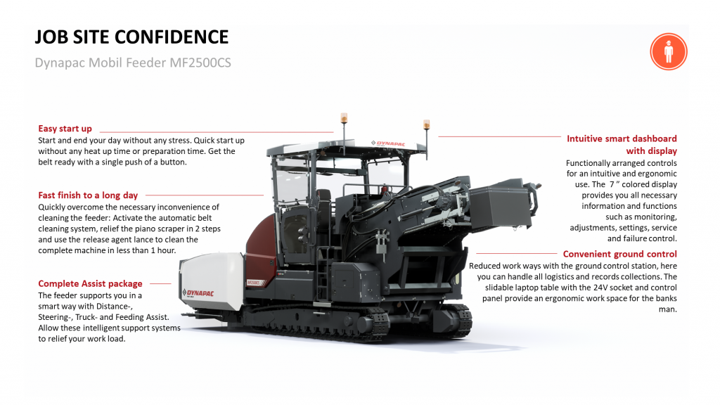 Dynapac MF2500CS with SW6500