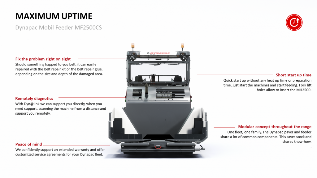 Dynapac MF2500CS with SW6500