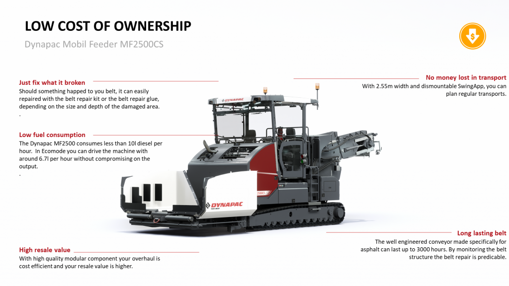Dynapac MF2500CS with SW6500