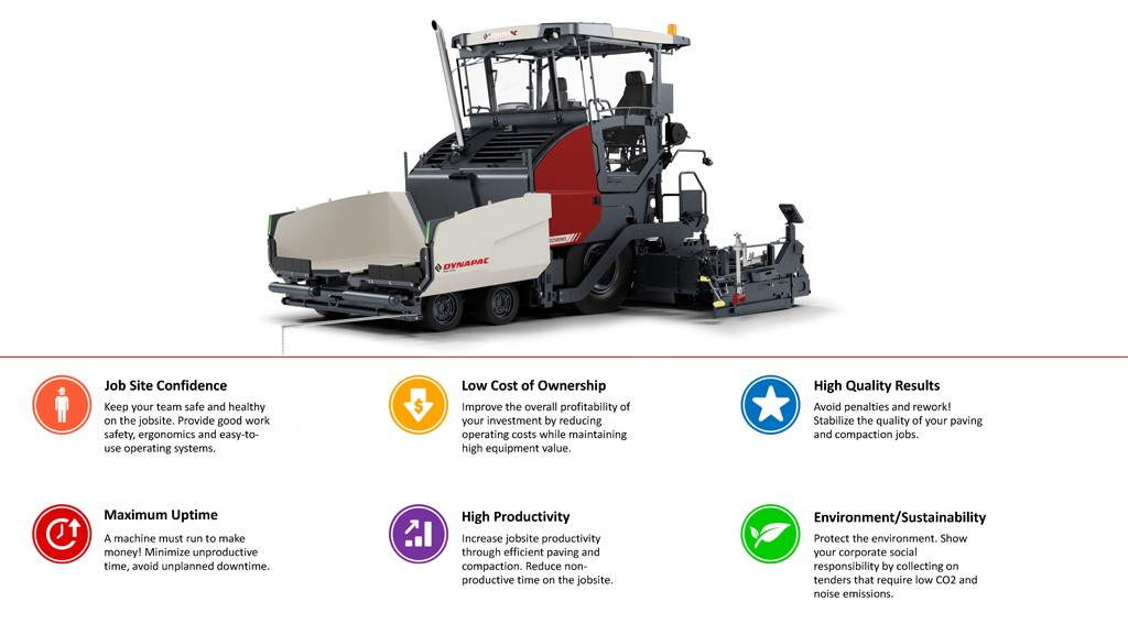 Dynapac SD2500WS