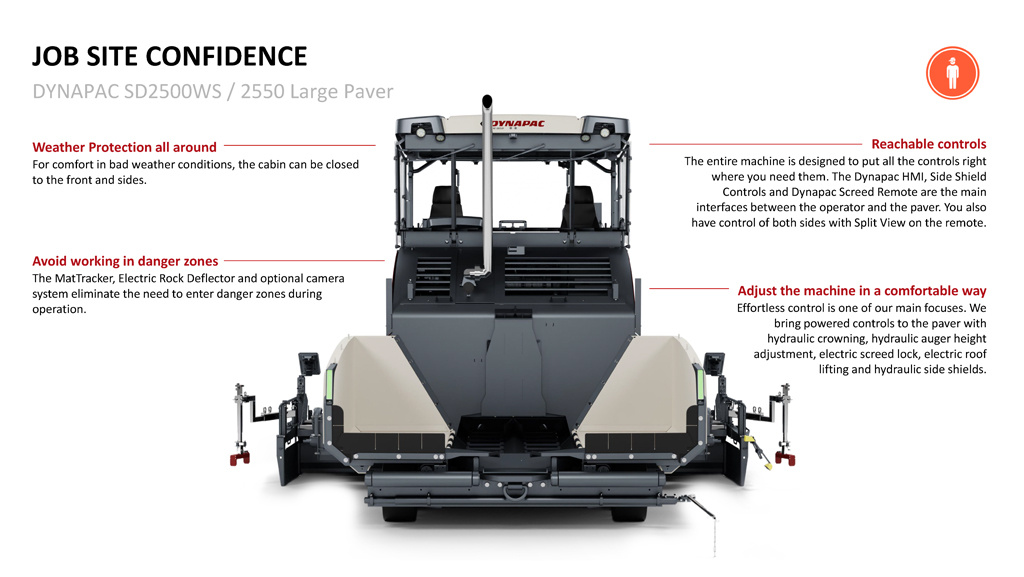 Dynapac SD2500WS