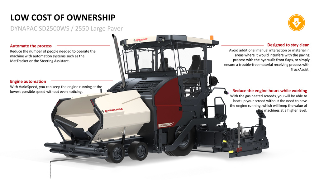 Dynapac SD2500WS