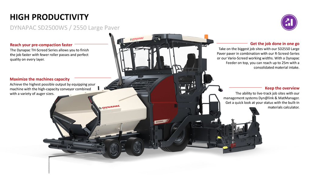 Dynapac SD2500WS