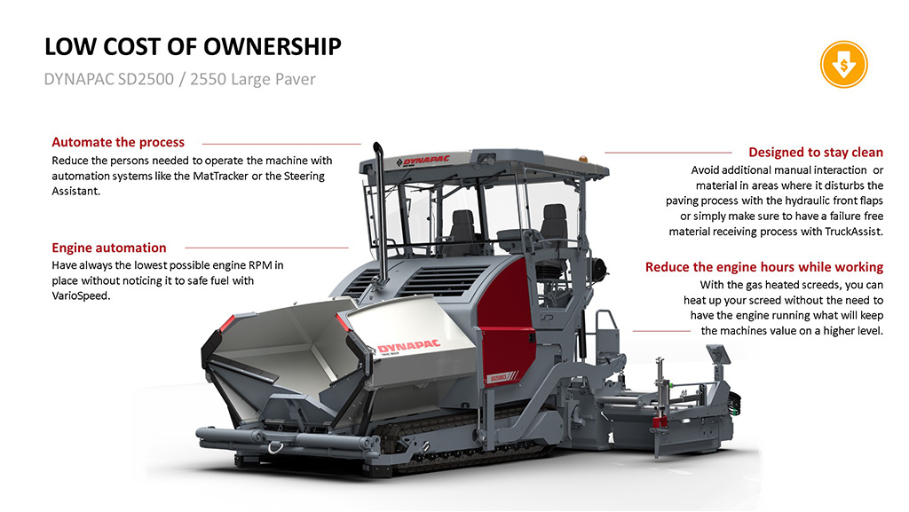 Dynapac SD2550CS