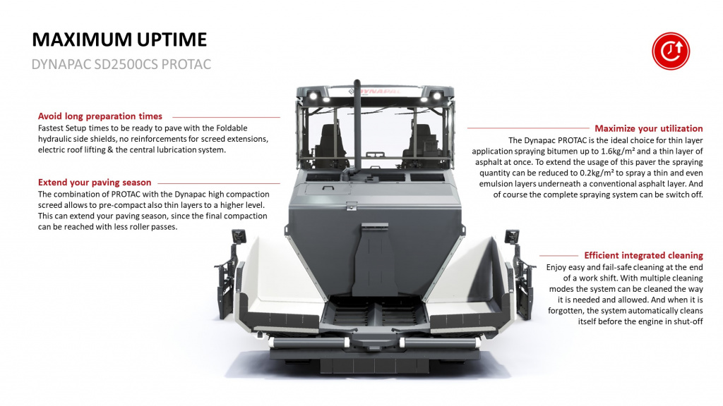 Dynapac SD2500CS PROTAC