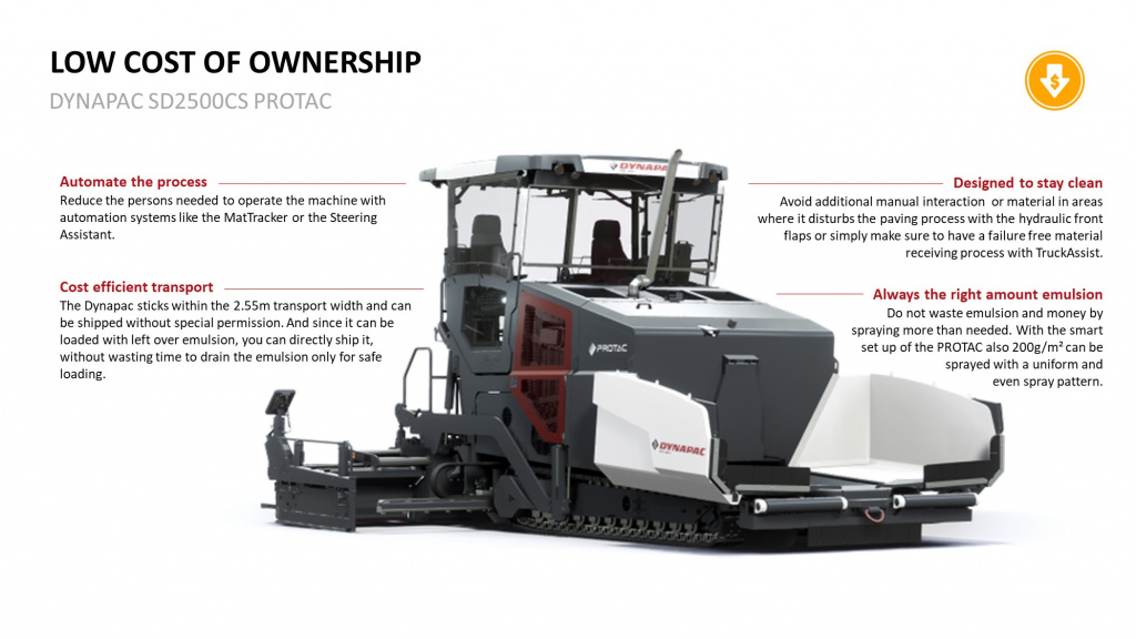 Dynapac SD2500CS PROTAC