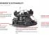 Dynapac D25T 