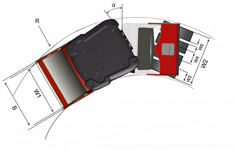 Blueprint top view Dynapac CC5200C