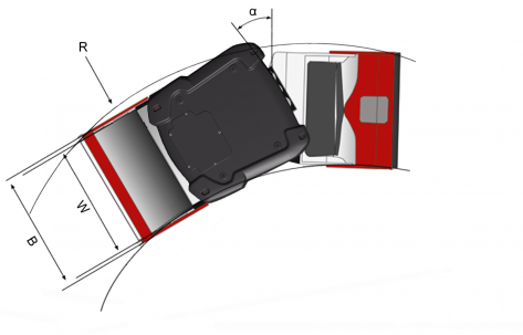 Blueprint top view Dynapac CC4200
