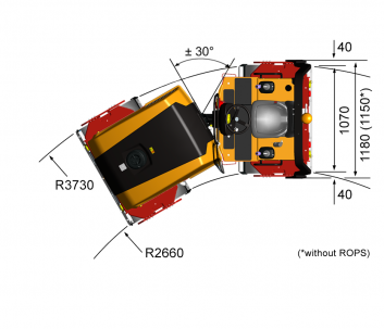 Blueprint top view CC1100