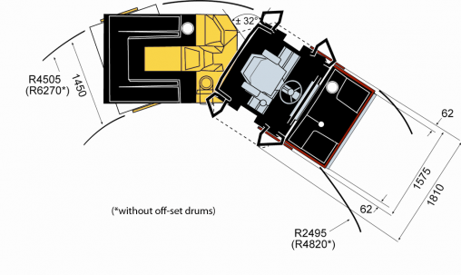 Blueprint top view CC232HF