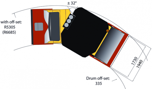 Blueprint top view CC384HF