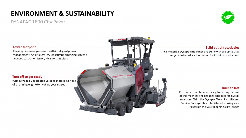 Dynapac F1800W