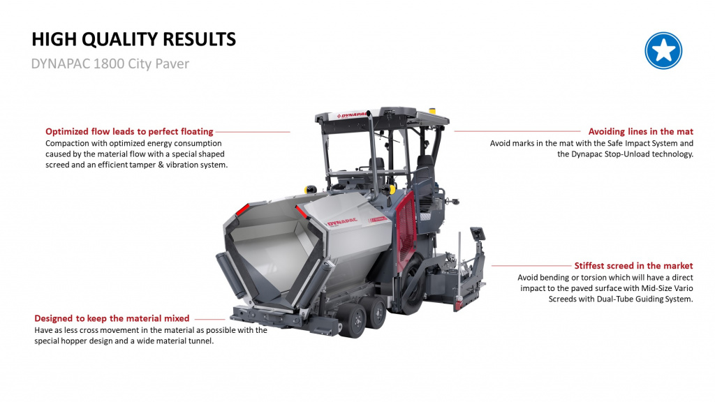 Dynapac F1800W