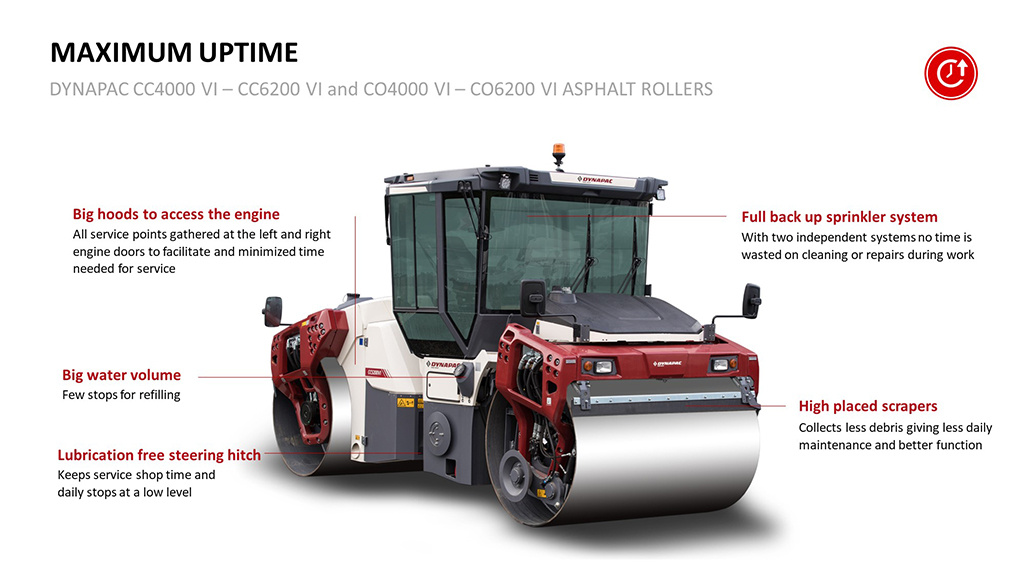 Dynapac CC4200 VI