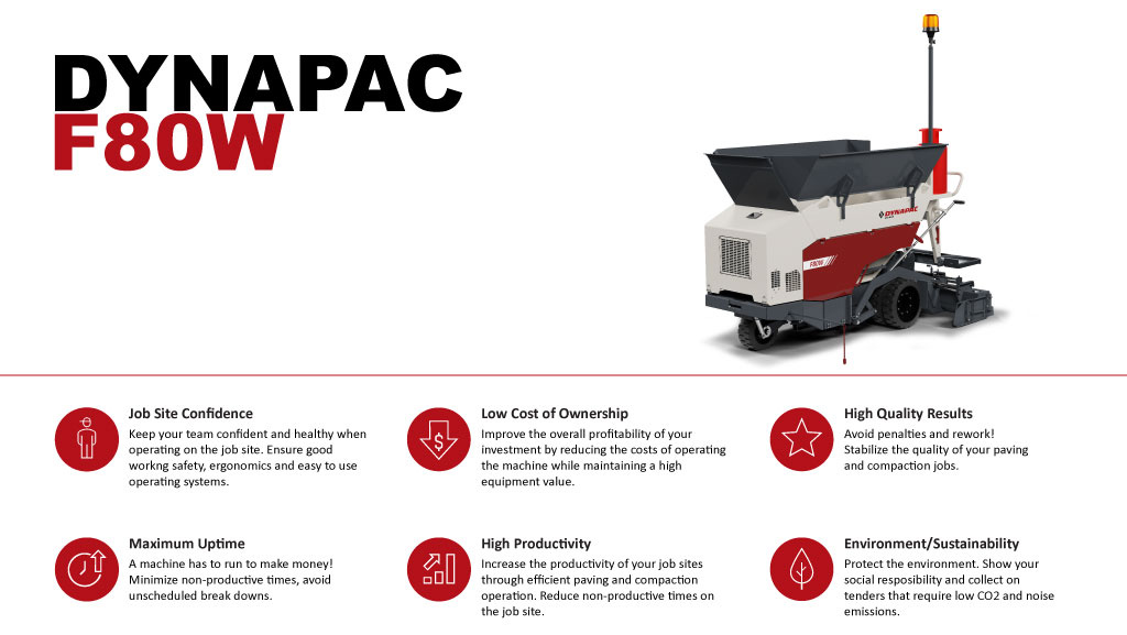 Dynapac F80W